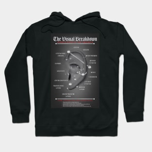 Ear Piercing Chart, Black And Red Hoodie